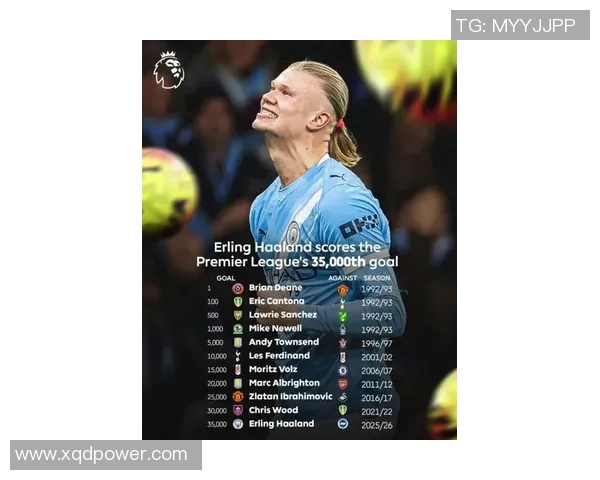 名宿解析英超争冠：阿森纳是抢手 曼城依靠哈兰德